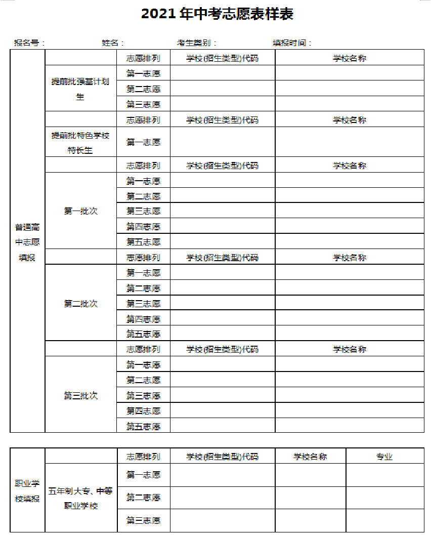 新鄉學院音樂系專科錄取分數線_2023新鄉學院錄取分數線_新鄉學院三本分數