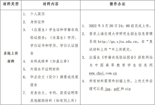 山東財經大學2014年藝術錄取分數線_山東警察學院2015年錄取分數線_2023年山東藝術設計職業學院錄取分數線