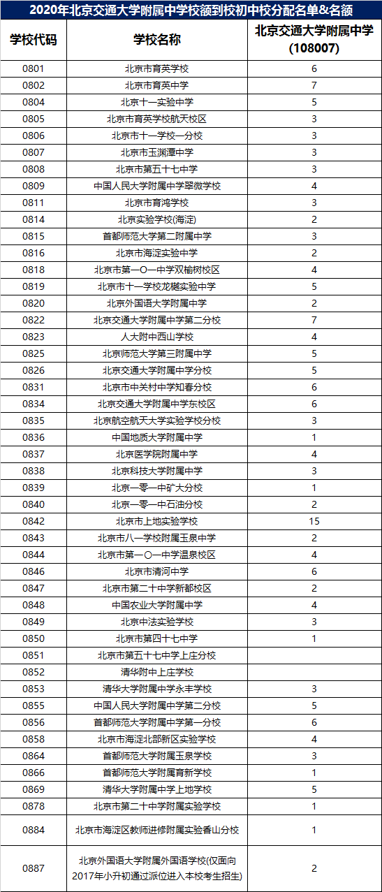 綿陽師范2018公費師范分數_2023南昌師范學院錄取分數線_南昌師范錄取分數線