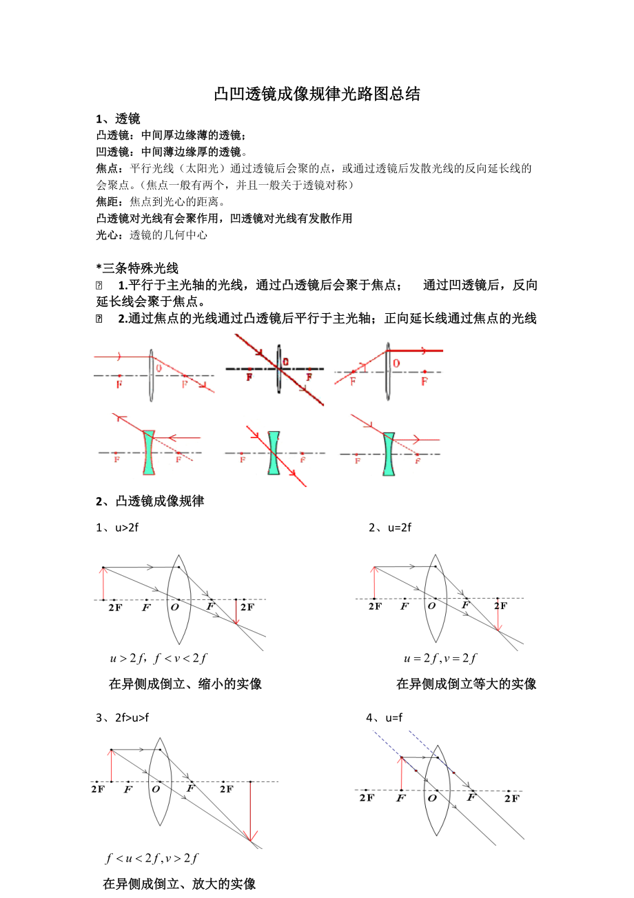 物理物態(tài)變化知識導(dǎo)圖_生活中的透鏡思維導(dǎo)圖物理_物理必修一知識導(dǎo)圖