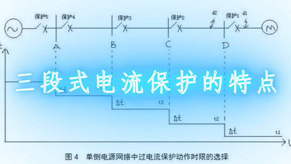 美的220伏3匹空調壓縮機開機幾分鐘電流大保護原因_零序電流過大原因_水泵電流大是什么原因