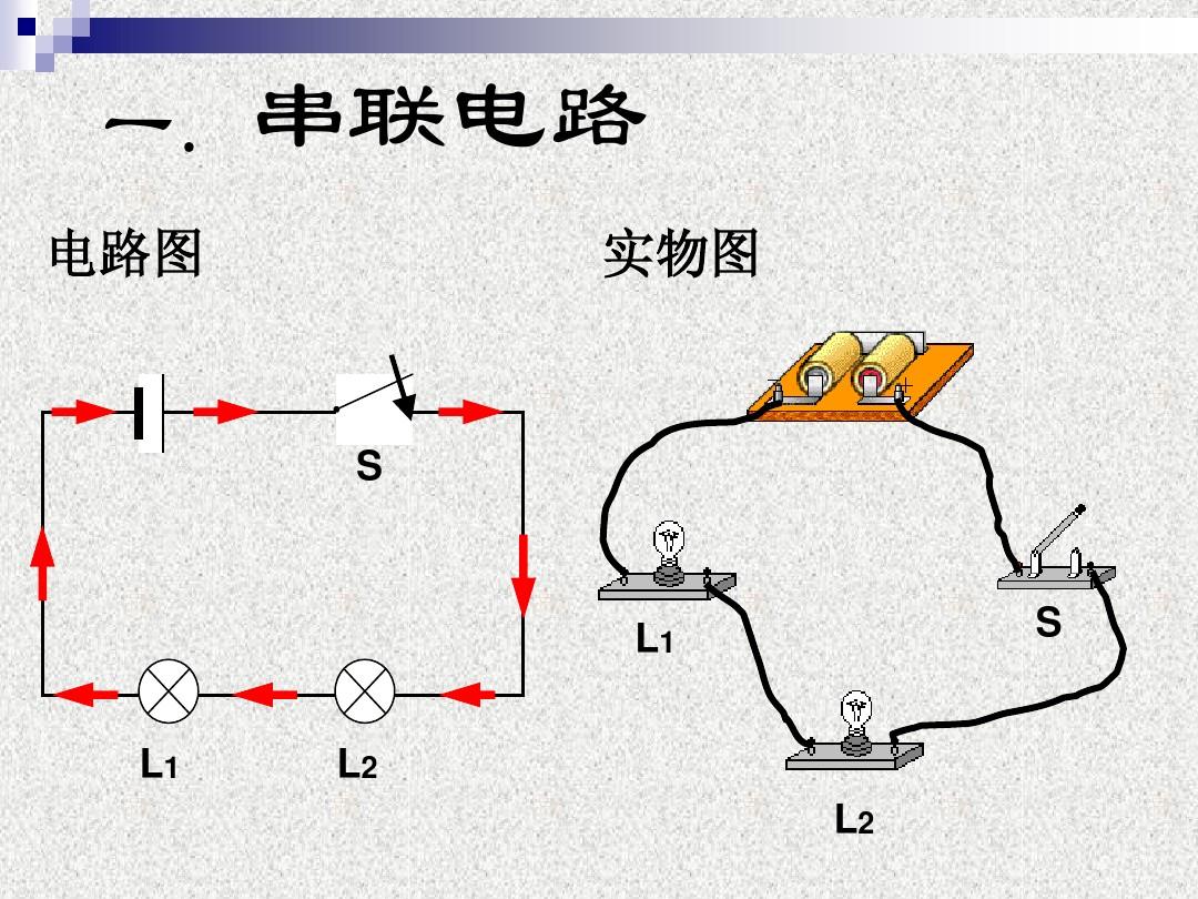 串聯(lián)和并聯(lián)教學(xué)視頻講解_串聯(lián)與并聯(lián)_怎么看串聯(lián)并聯(lián)
