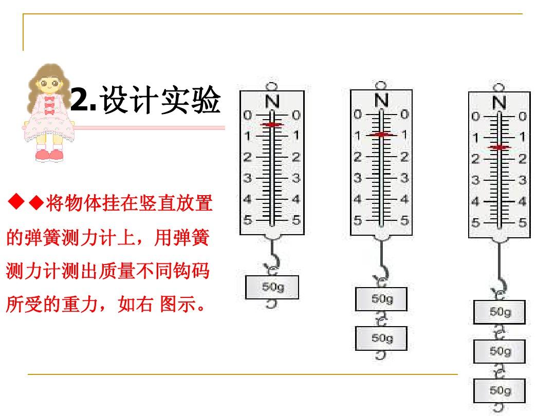 評課 初中物理力_初中物理彈力包括哪些力_初中物理 力