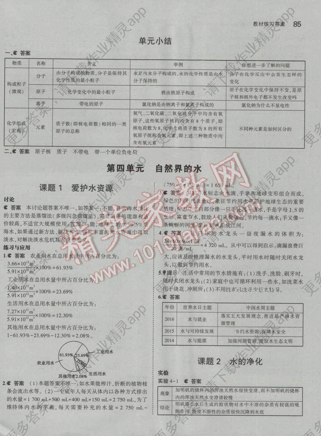 初中物理實驗題匯總_初中物理知識點匯總課件_初中數學重點難點知識匯總