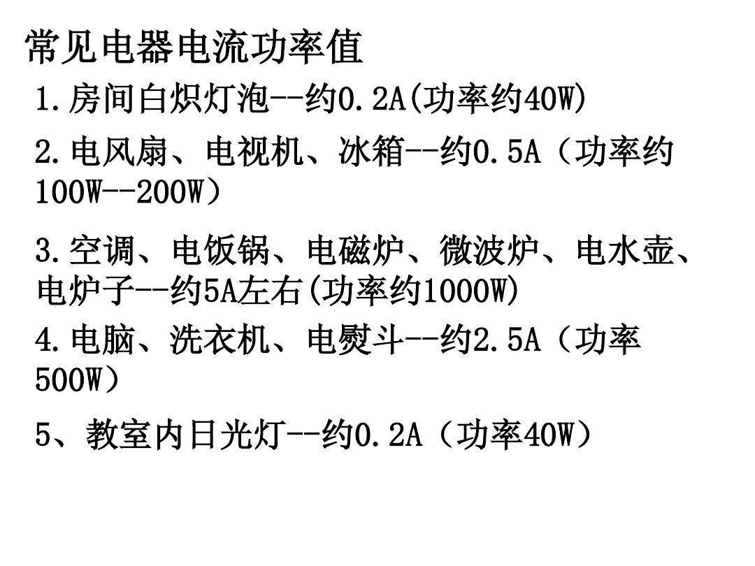 深圳市深電能售電公司_功放的功率是否等于電源的功功率_電能電功電功率課件