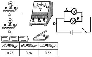 動滑輪的機械效率是多少_機械鼠標滑輪沒用了_機械機構的一般效率