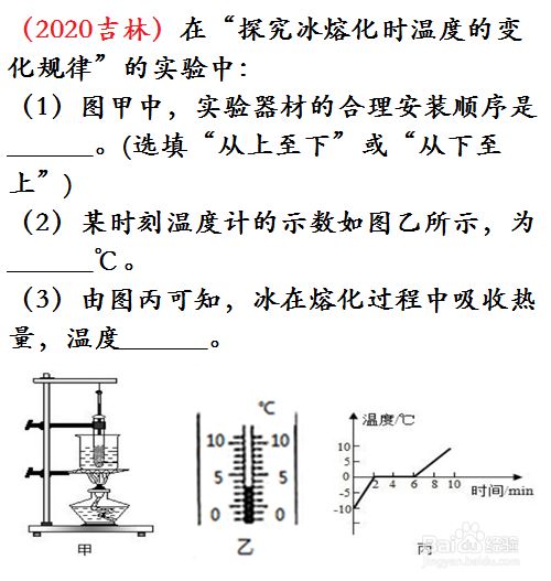 熔化吸熱凝固放熱的例子各舉10個_晶體的熔化和凝固實驗報告_熔化與凝固的條件