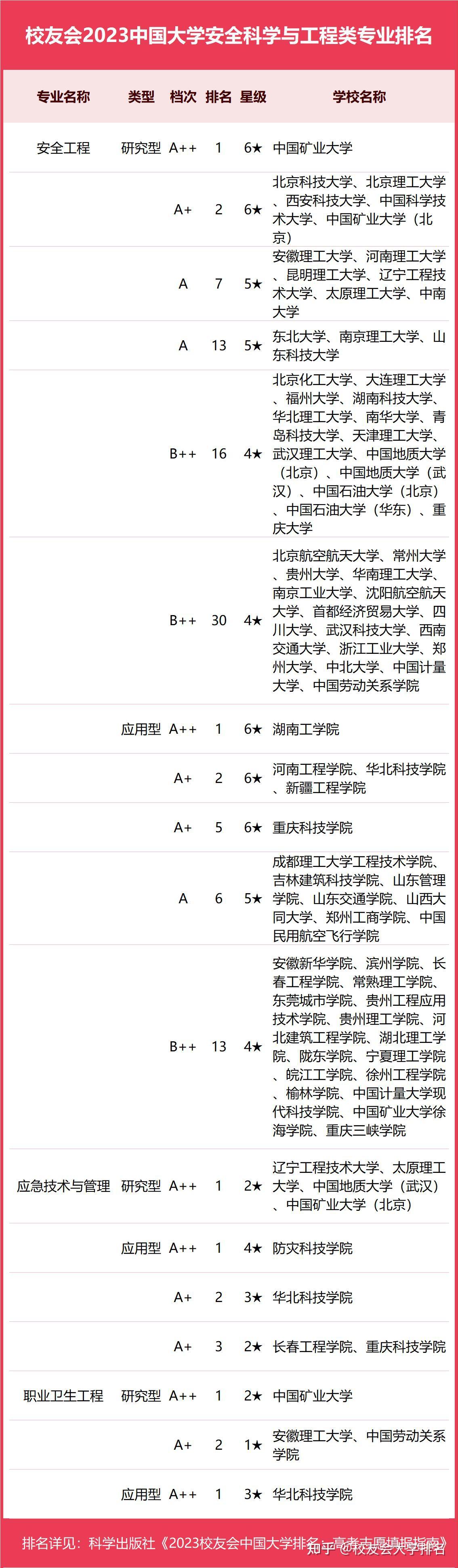 2023商洛學院錄取分數(shù)線_商洛學院圖書館_商洛學院2016錄取分數(shù)線