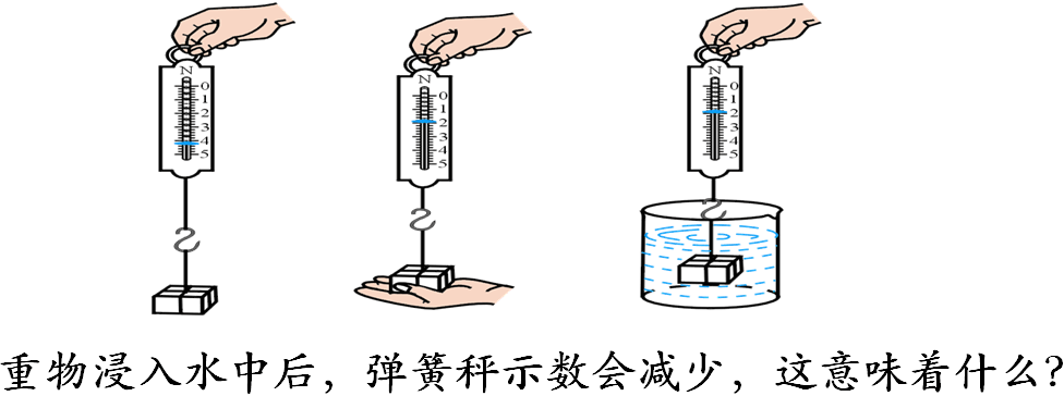 初中物理復(fù)習(xí)測(cè)試第二部分 力壓強(qiáng)浮力_什么是大氣壓強(qiáng)物理實(shí)驗(yàn)_滬科版八年級(jí)物理壓強(qiáng)