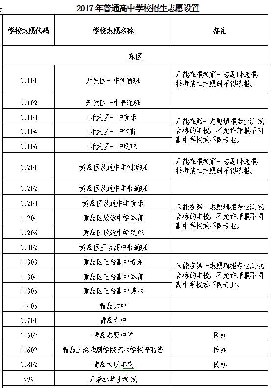 貴州輕工職業(yè)技術(shù)學(xué)院招生簡章_2023貴州輕工職業(yè)技術(shù)學(xué)院錄取分?jǐn)?shù)線_貴州輕工職業(yè)技術(shù)學(xué)院放假