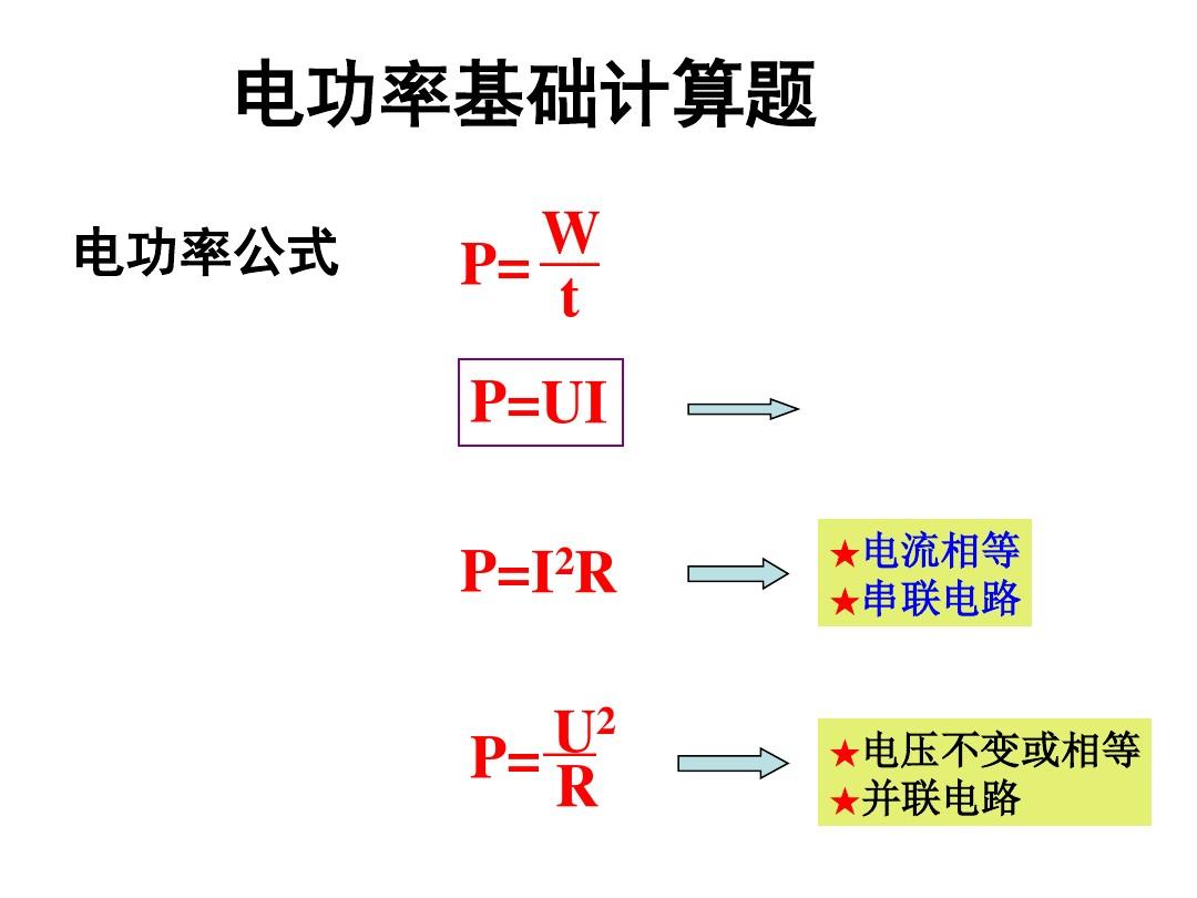 九年級(jí)電功率知識(shí)點(diǎn)_小學(xué)生健康教育知識(shí)競(jìng)賽題 1 2年級(jí) 考試習(xí)題_小學(xué)生健康教育知識(shí)競(jìng)賽題 3 4年級(jí)