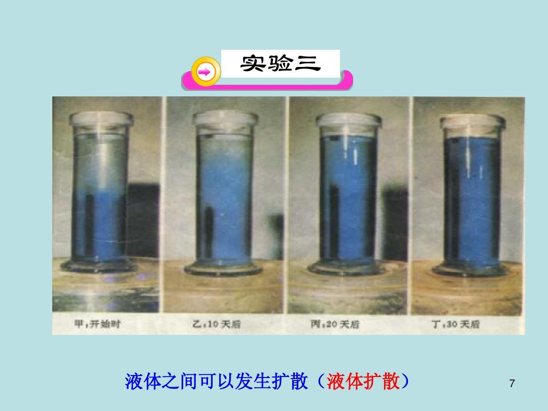 分子熱運(yùn)動(dòng)的題_分子熱運(yùn)動(dòng)會(huì)停止嗎_分子熱運(yùn)動(dòng)的德育教學(xué)