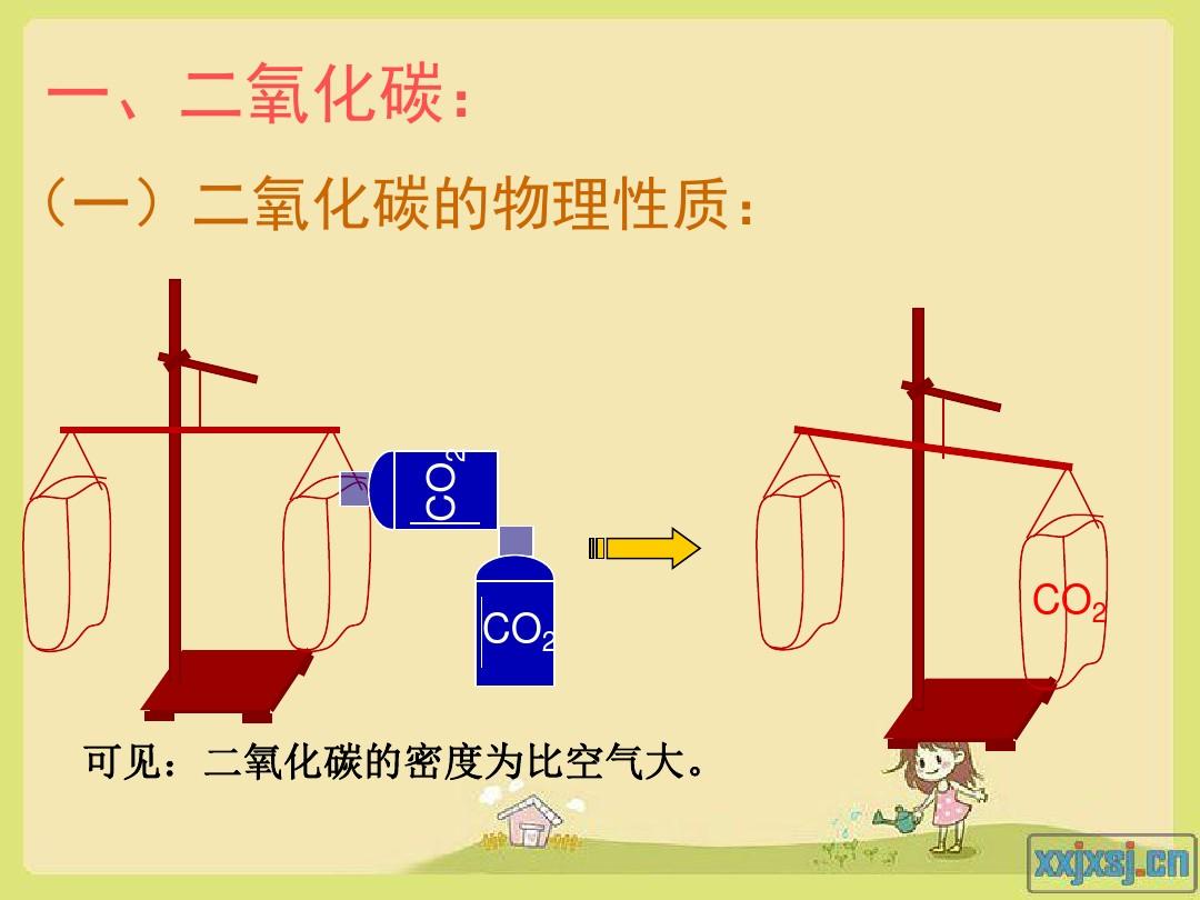 水密度是_鹽水的密度是鹽除以水_水的密度是多少kg/L