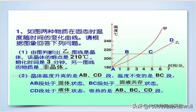 八上物理第六章第二節課件_物理熔化與凝固_八上物理熔化和凝固課件