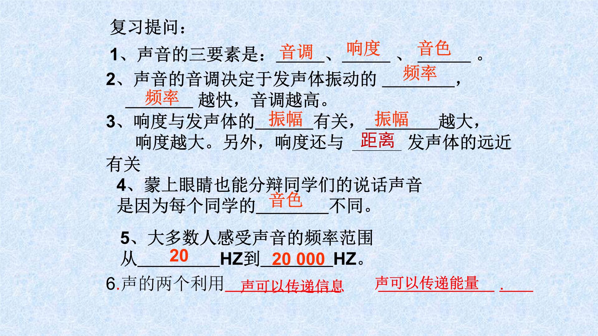 凸透鏡鏡成像實(shí)驗(yàn)_平面鏡成像筆記圖片_鏡頭的成像尺寸
