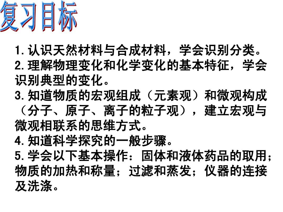 小事宏觀 大事微觀解釋_物態變化的微觀解釋_化學變化的微觀變化