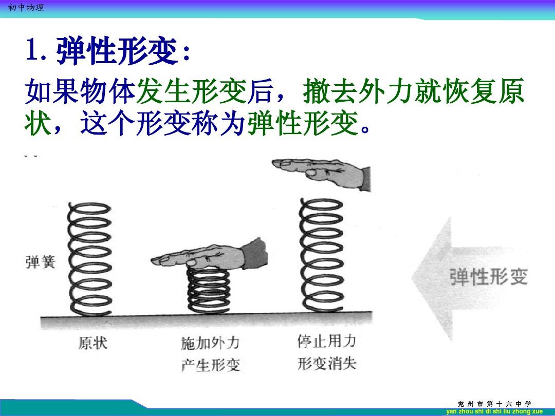 物理初二彈力教學(xué)視頻_物理課程視頻初二_初二分式教學(xué)視頻