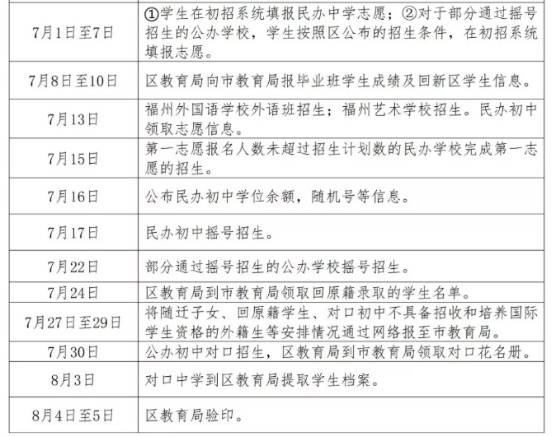 貴州財經大學商務學院錄取_2023貴州職業技術學院錄取分數線_貴州師范大學歷年貴州錄取分數線