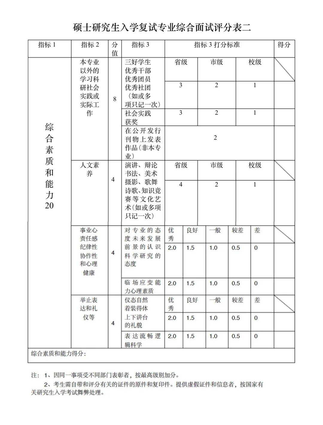 2012年中國(guó)傳媒大學(xué)大學(xué)在陜西文科錄取分?jǐn)?shù)線_2023太原科技大學(xué)錄取分?jǐn)?shù)線_太原大學(xué)2018錄取分?jǐn)?shù)線