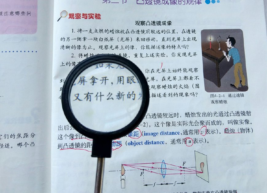 凸透鏡的成像規律表和口訣_初中物理透鏡成像規律_透鏡成像規律口訣