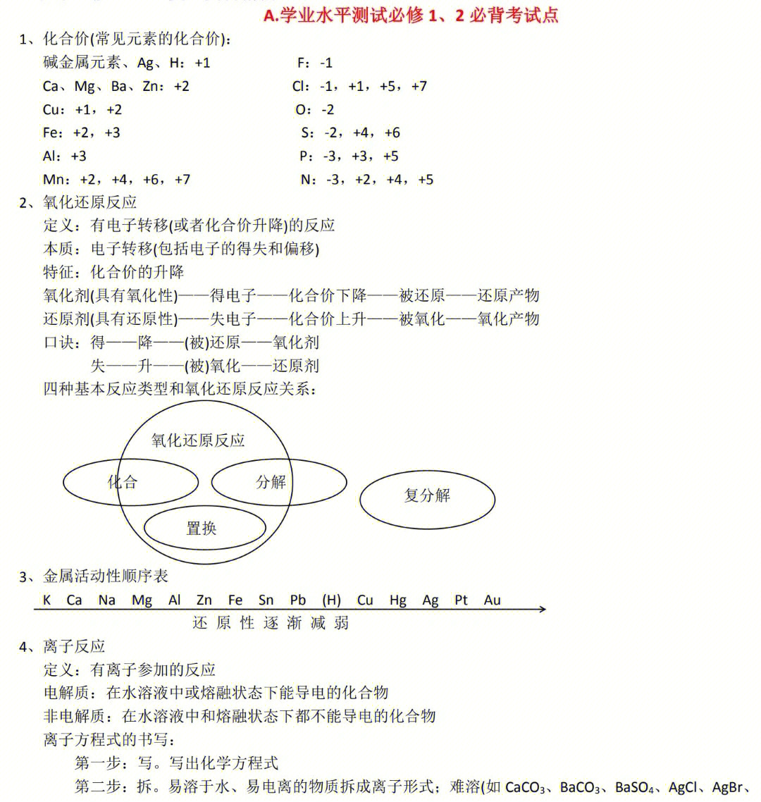 人教版初中物理中考電學試題_初中物理電學技巧通俗易懂_初中物理難題電學