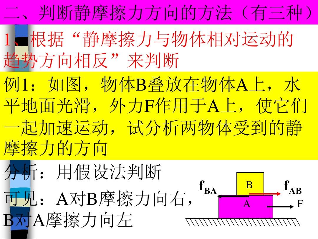 純滾動(dòng)摩擦力方向_滾動(dòng)摩擦?xí)r摩擦力的方向_螺栓預(yù)緊力方向是哪個(gè)方向