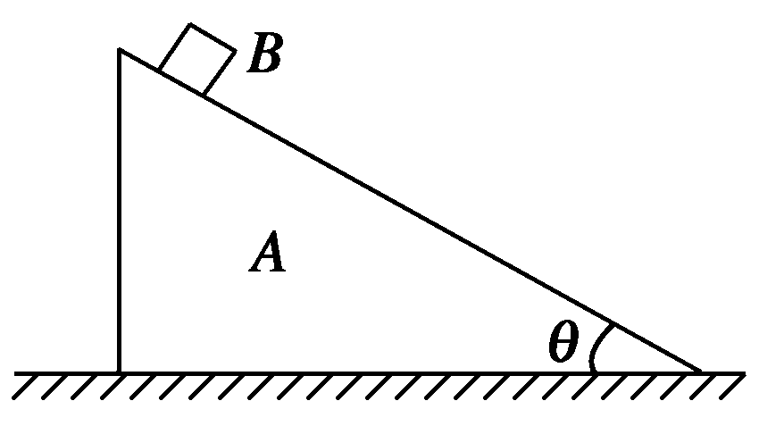 彈力產(chǎn)生的條件實(shí)驗(yàn)_任何物體都能產(chǎn)生彈力_任何物體都會(huì)產(chǎn)生彈力