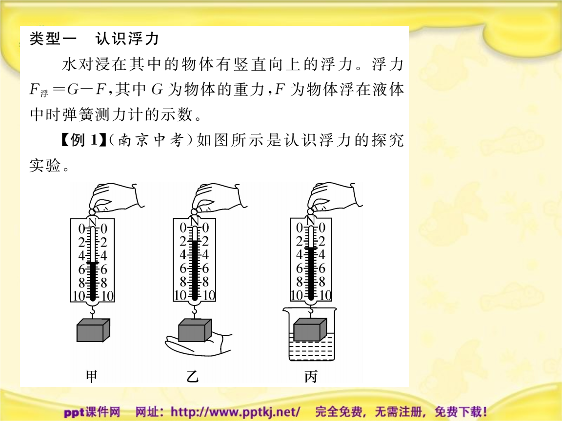 初中物理壓強公式大全_初中物理液體壓強教案_初中物理大氣壓強PPT