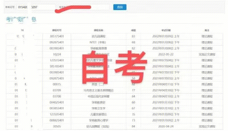山東海事局錄取人員名單分數(shù)_2023山東農(nóng)業(yè)工程學(xué)院錄取分數(shù)線_2014高考專科文科吉林農(nóng)業(yè)科技學(xué)院山東錄取分數(shù)線
