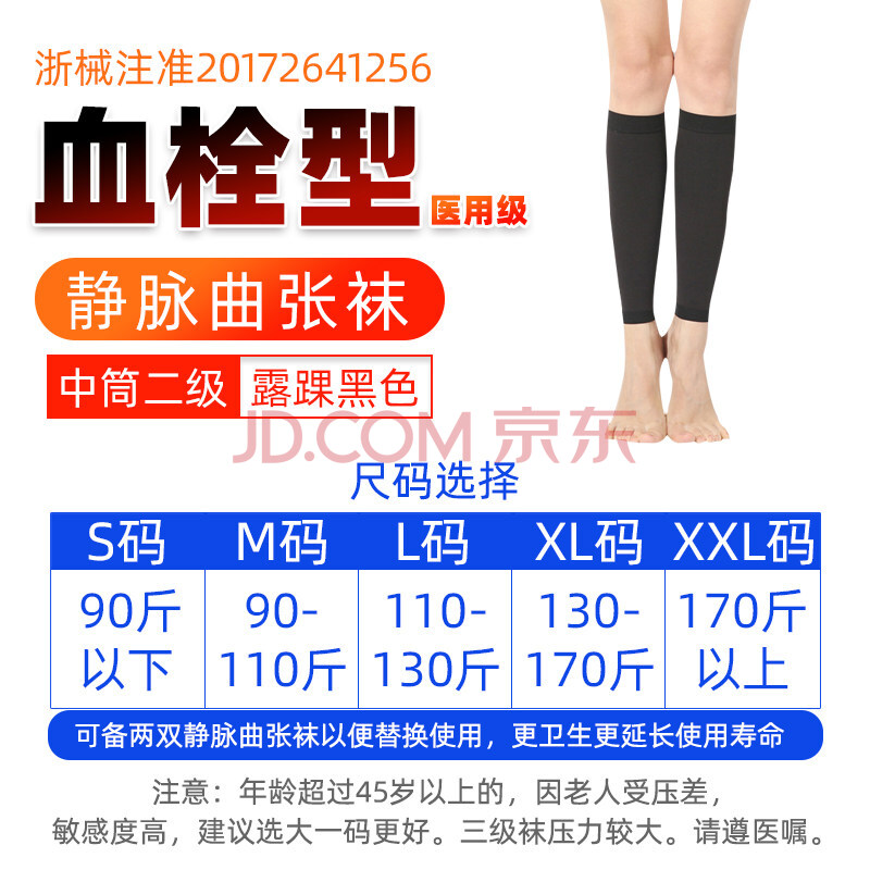 深靜脈 曲張_淄博靜脈精索曲張_彈力襪能治好靜脈曲張嗎