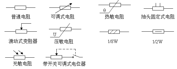 大眾暖風(fēng)機(jī)電阻原理_電阻的作用和工作原理_電阻式傳感器工作原理圖