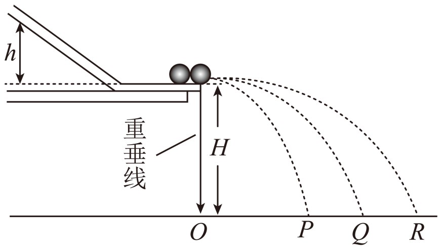 質點系的動量矩定理_大學物理質點的動量定理_高中物理質點題目及解析