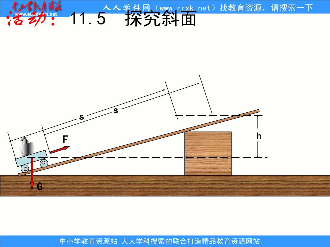 滑輪提升重物的機(jī)械效率_用如圖所示的滑輪組提升重物 已知?jiǎng)踊喼?0n_用如圖所示的滑輪組提升重物