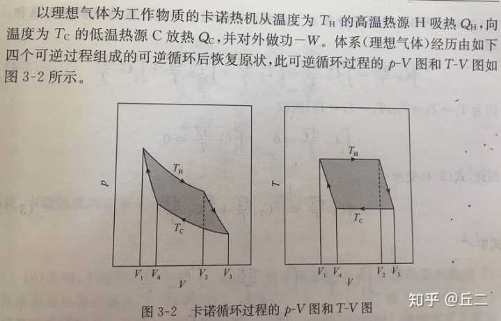 什么是熱機的效率舉例說明_熱機的效率定義_關于熱機的效率