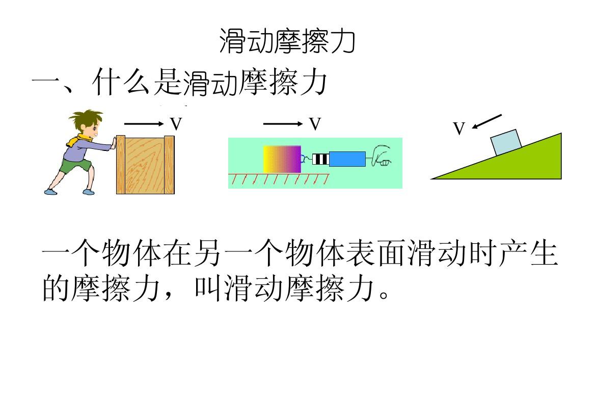 摩擦力的符號是什么_摩擦摩擦魔鬼的步伐是什么歌_摩擦摩擦摩擦,老司機