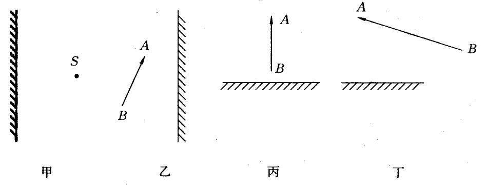 平面鏡成像的知識點_平面設計印刷知識_鏡頭的成像尺寸