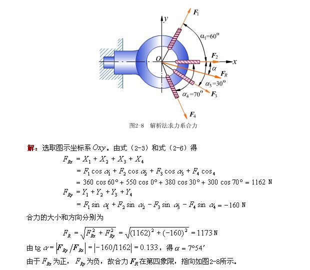 摩擦力三要素特點_4p營銷組合要素特點_戰地通訊特點及六要素