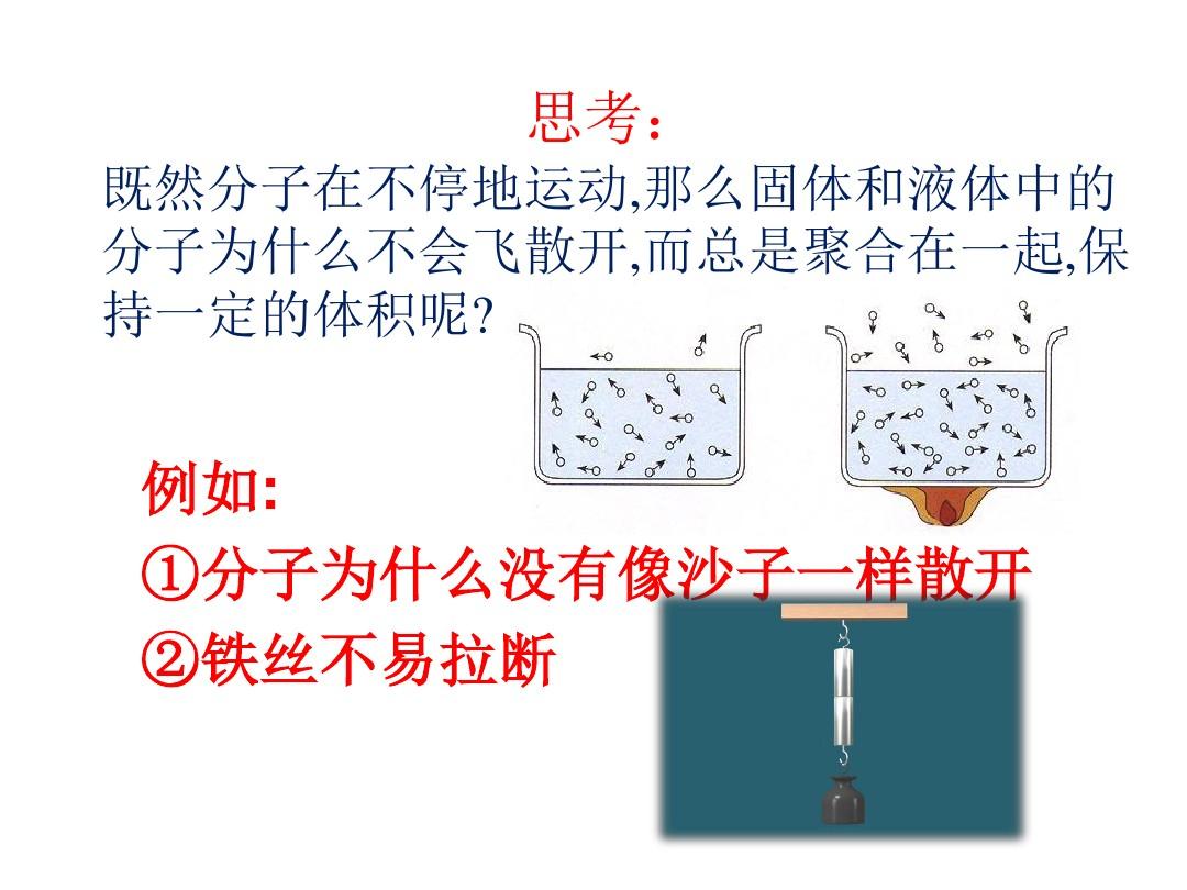 古詩中的分子熱運動_分子熱運動的五個例子_固態中水分子不運動