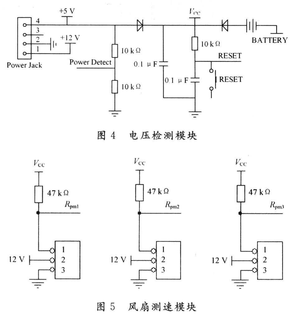 測(cè)量小燈泡的電阻_電阻的測(cè)量?jī)x器有哪些_測(cè)電阻儀器怎么用