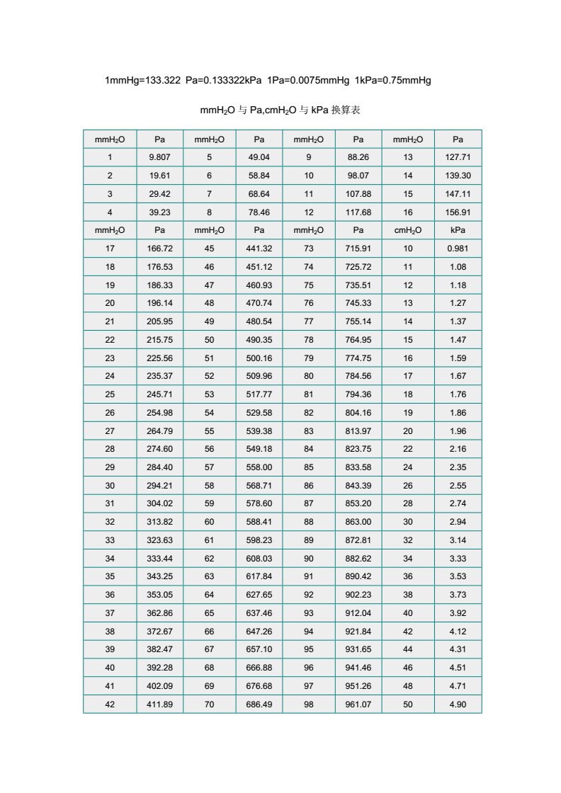 有關大氣壓強的小實驗_氧氣含量實驗壓強變化_流體壓強與流速的關系實驗演示儀