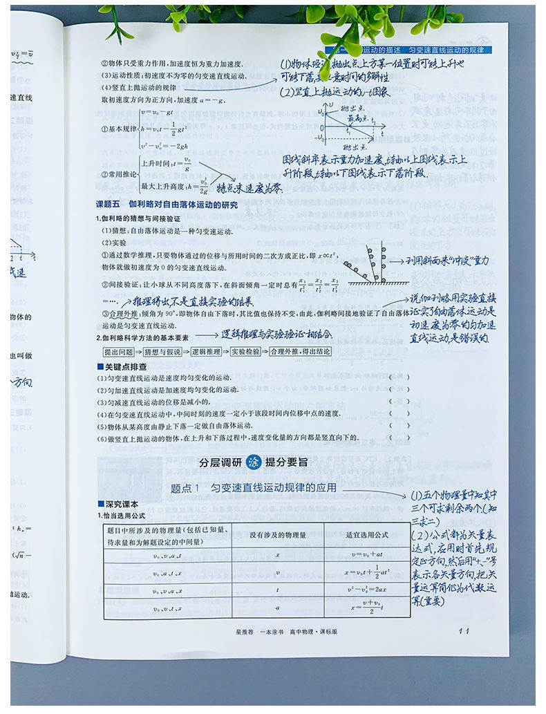 高中物理競賽培優(yōu)教程哪個好_高中物理培優(yōu)教程_高中物理培優(yōu)助學(xué)好嗎