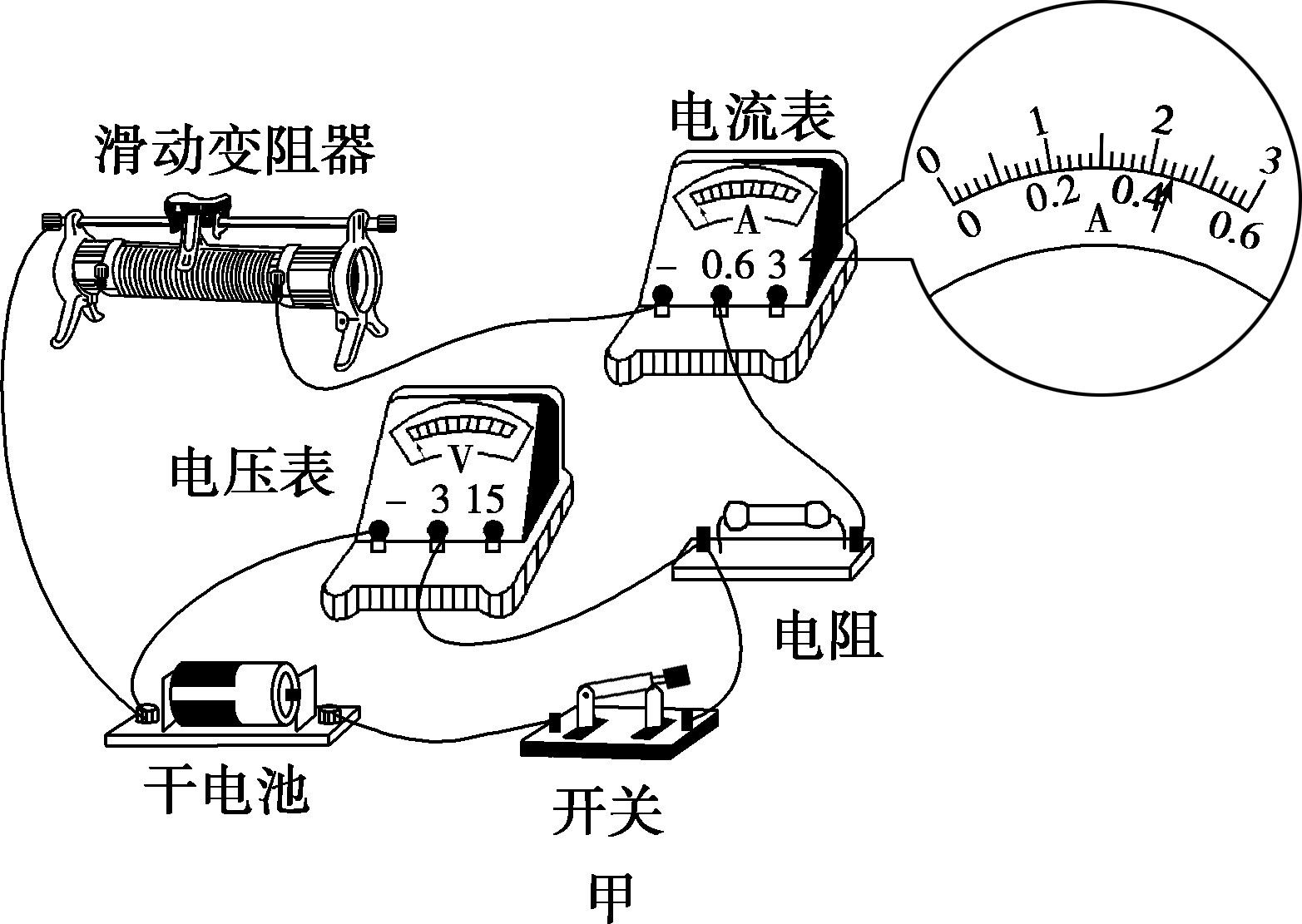 測量平均速度的實驗探究題_電阻的測量實驗結(jié)論_電阻的測量實驗題