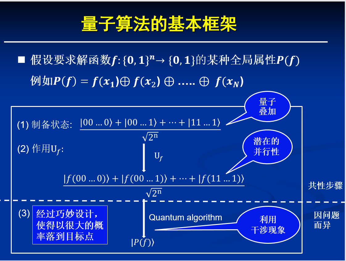 量子物理的應(yīng)用范圍_量子節(jié)電應(yīng)用_半導(dǎo)體量子器件物理