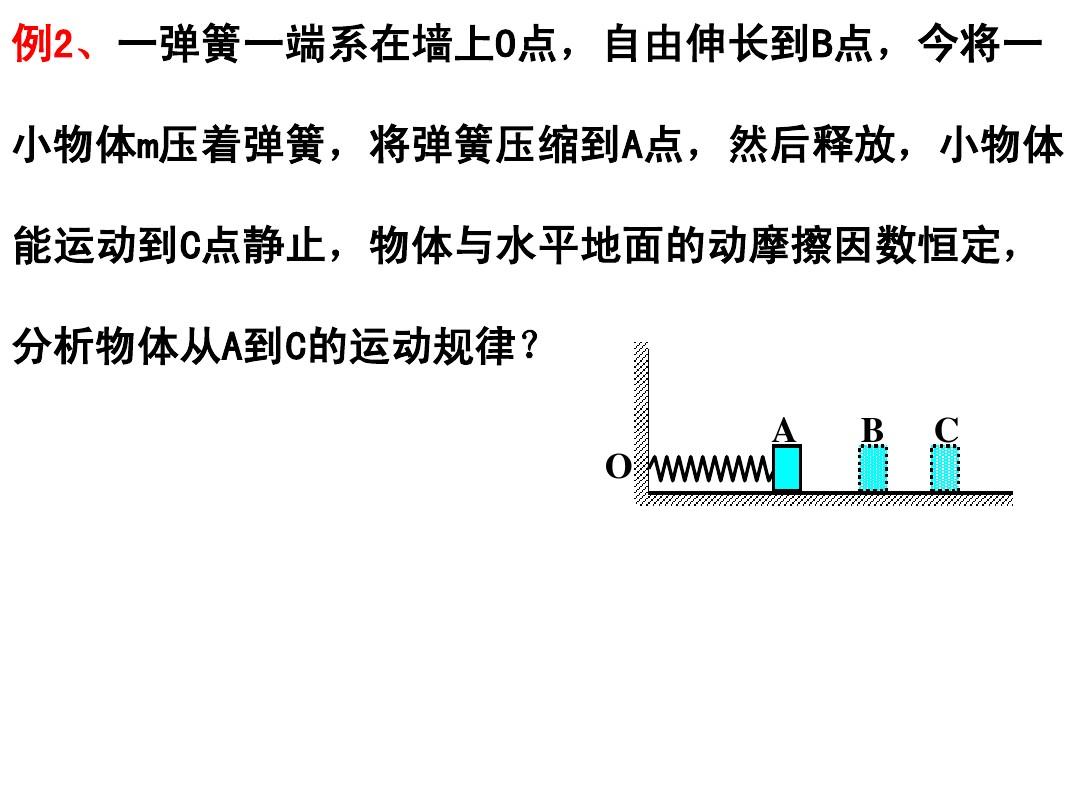色散力 取向力 大小_摩擦力三要素大小_力越大摩擦起電