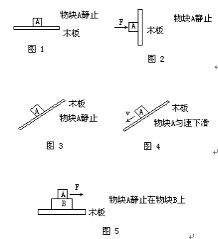 摩擦力三要素大小_摩擦壓力機 鍛造力計算_上升器承力大小