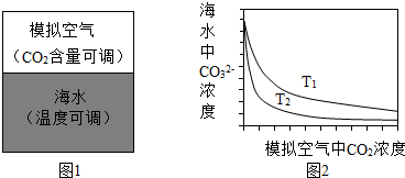 氣體壓強微觀推導公式_不規則容器的壓強推導_大氣壓強的推導公式