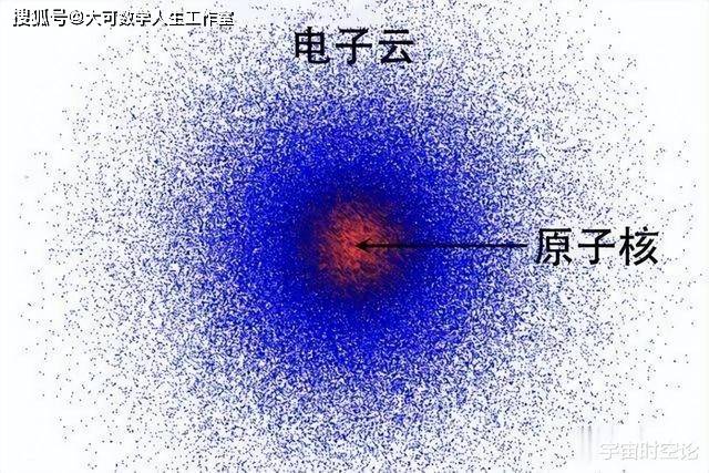 量子物理學什么意思_量子武器會造成物理傷害嗎_學科網(wǎng)學易大聯(lián)考物理答案