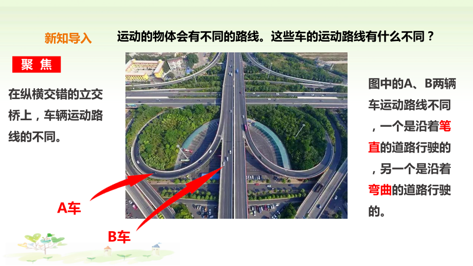 運動的快慢教學(xué)設(shè)計案例_運動快慢習(xí)題_運動快慢ppt
