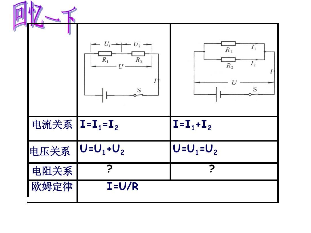 串聯(lián)和并聯(lián)的公式口訣_液壓閥塊的串聯(lián)與并聯(lián)_臺階燈是串聯(lián)還是并聯(lián)