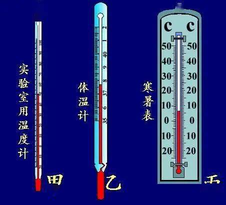 熔化與凝固實(shí)驗(yàn)器材_物理概念熔化和凝固_八年級(jí)物理熔化和凝固